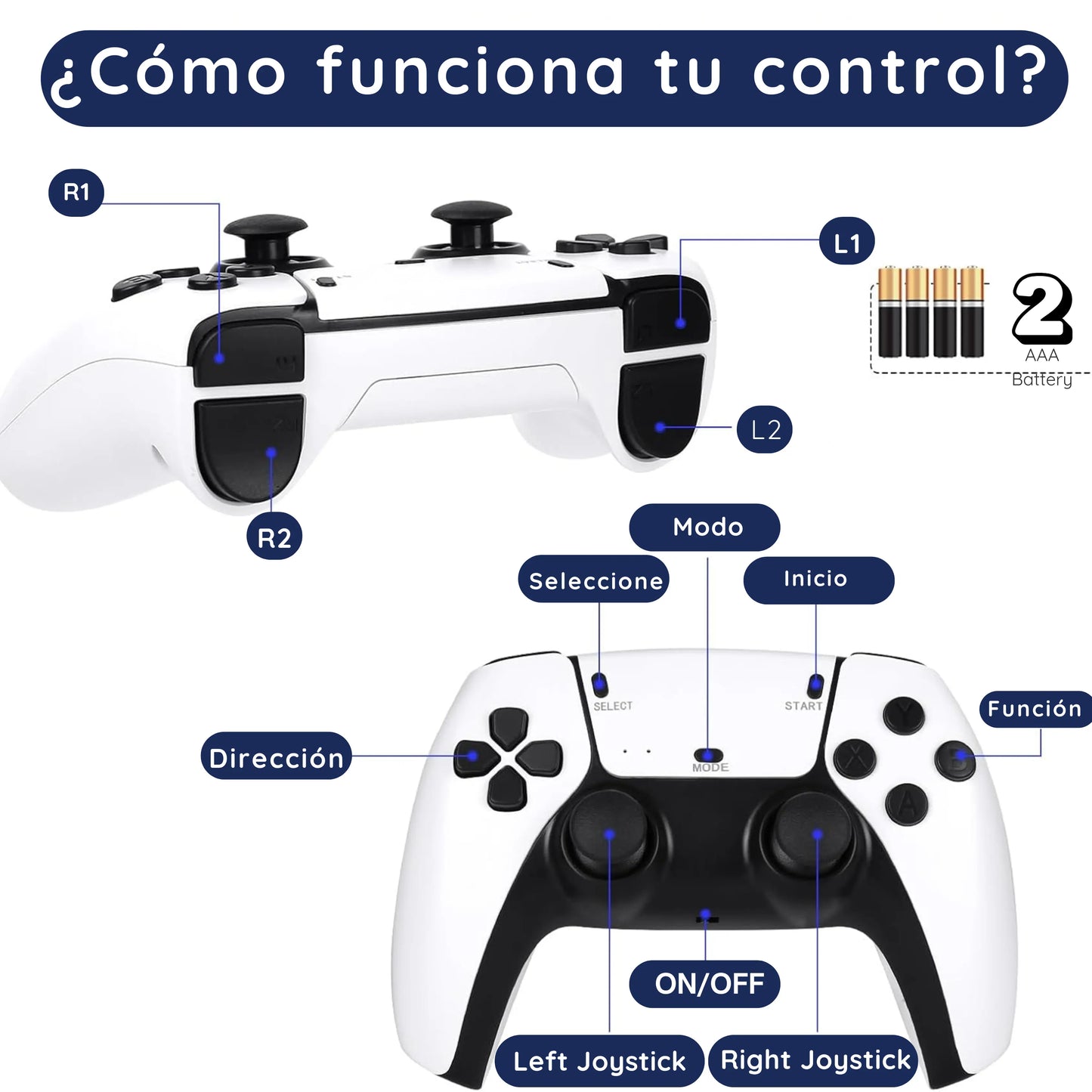 Consola Con Más de 20,000 Juegos Clásicos Mi tienda